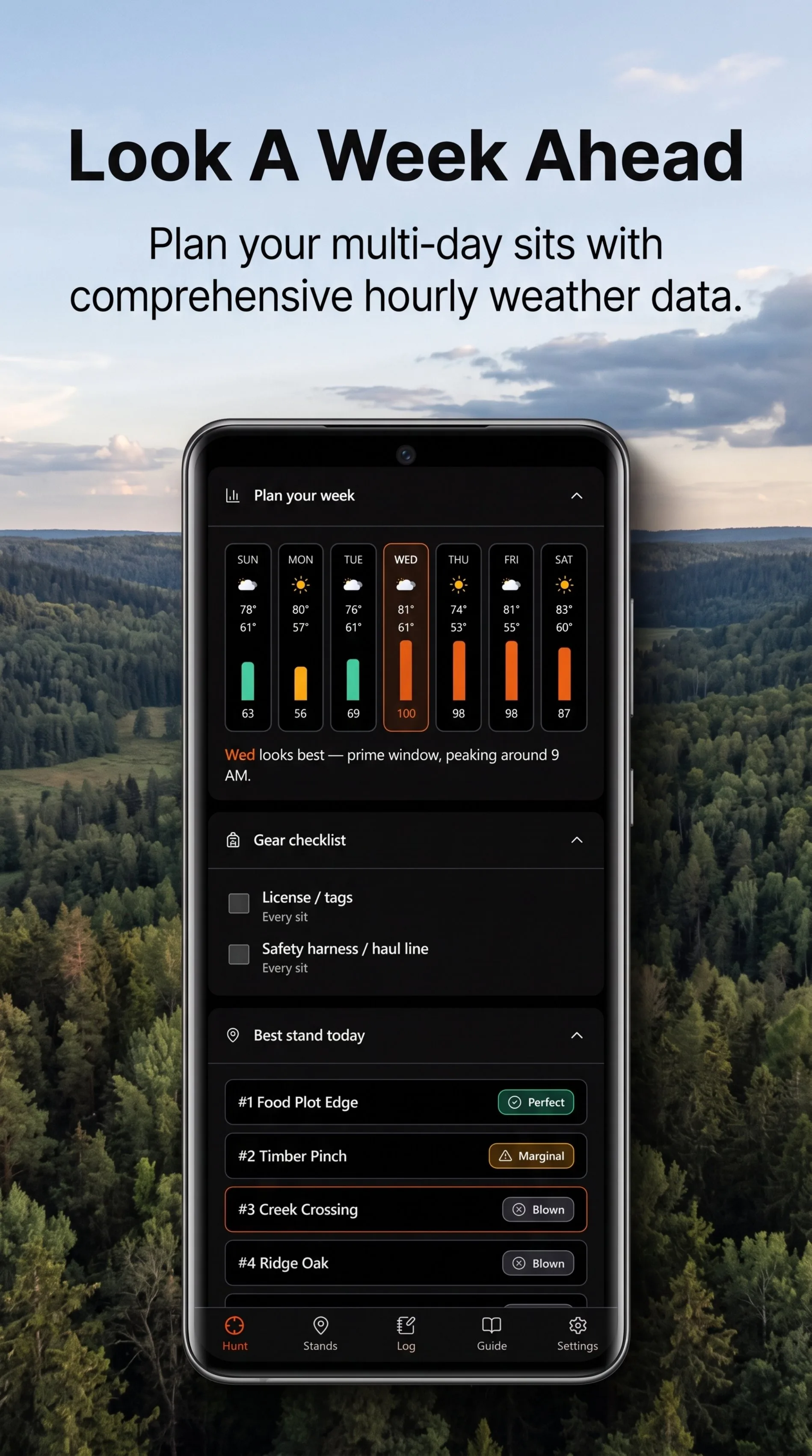 HuntCast Plan your week strip, gear checklist, and best stand ranking