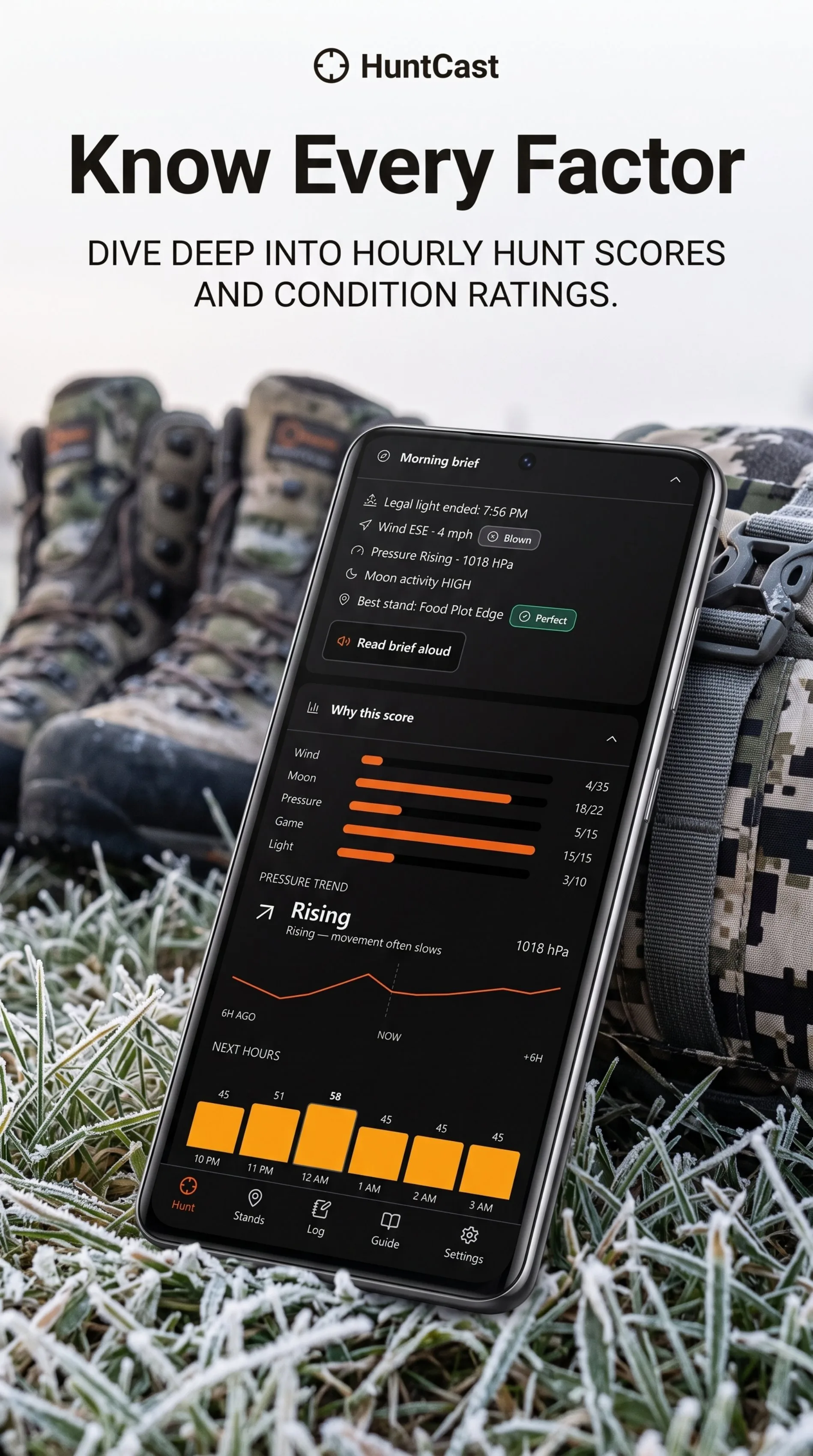 HuntCast morning brief with why-this-score factor bars and next-hours chart